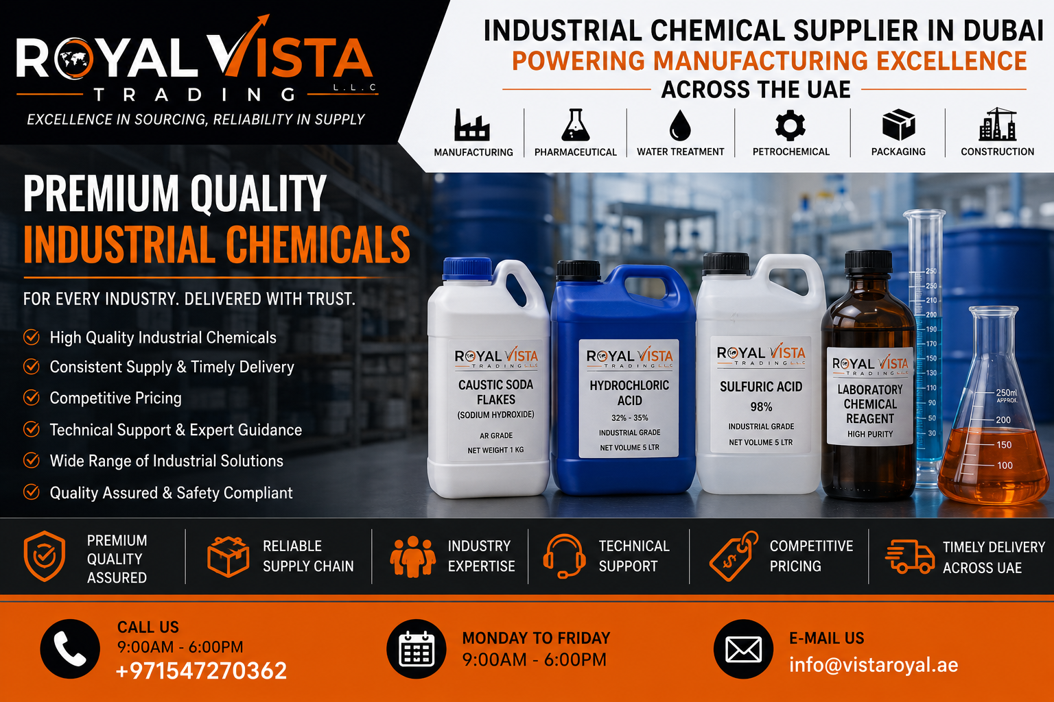 Industrial Chemical Supplier in Dubai: Powering Manufacturing Excellence Across the UAE